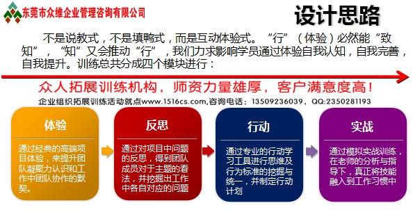 《卓越領(lǐng)導力》拓展訓練課程-東莞拓展訓練專家眾維公司提供